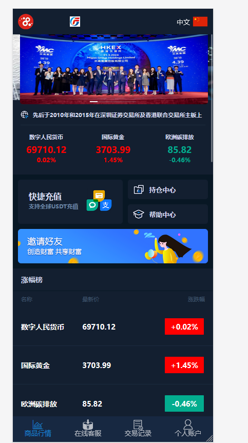 微盘蓝色最